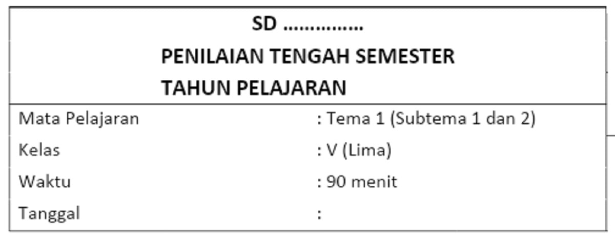 Jelaskan Kelainan Pada Otot Manusia Soal PTS Kelas 5 SD