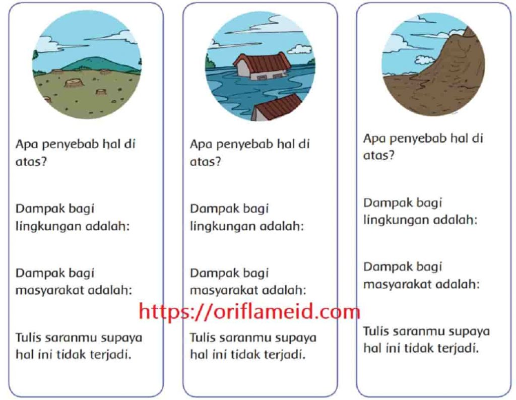 Kunci Jawaban Tema 3 Kelas 4 Halaman 116 117 118 119 Pembelajaran 4 Subtema 3 Ayo Cintai Lingkungan Buku Tematik