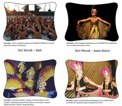 Carilah contoh tari tradisional yang ada di Indonesia Tuliskan nama tari tradisional beserta daerah asalnya