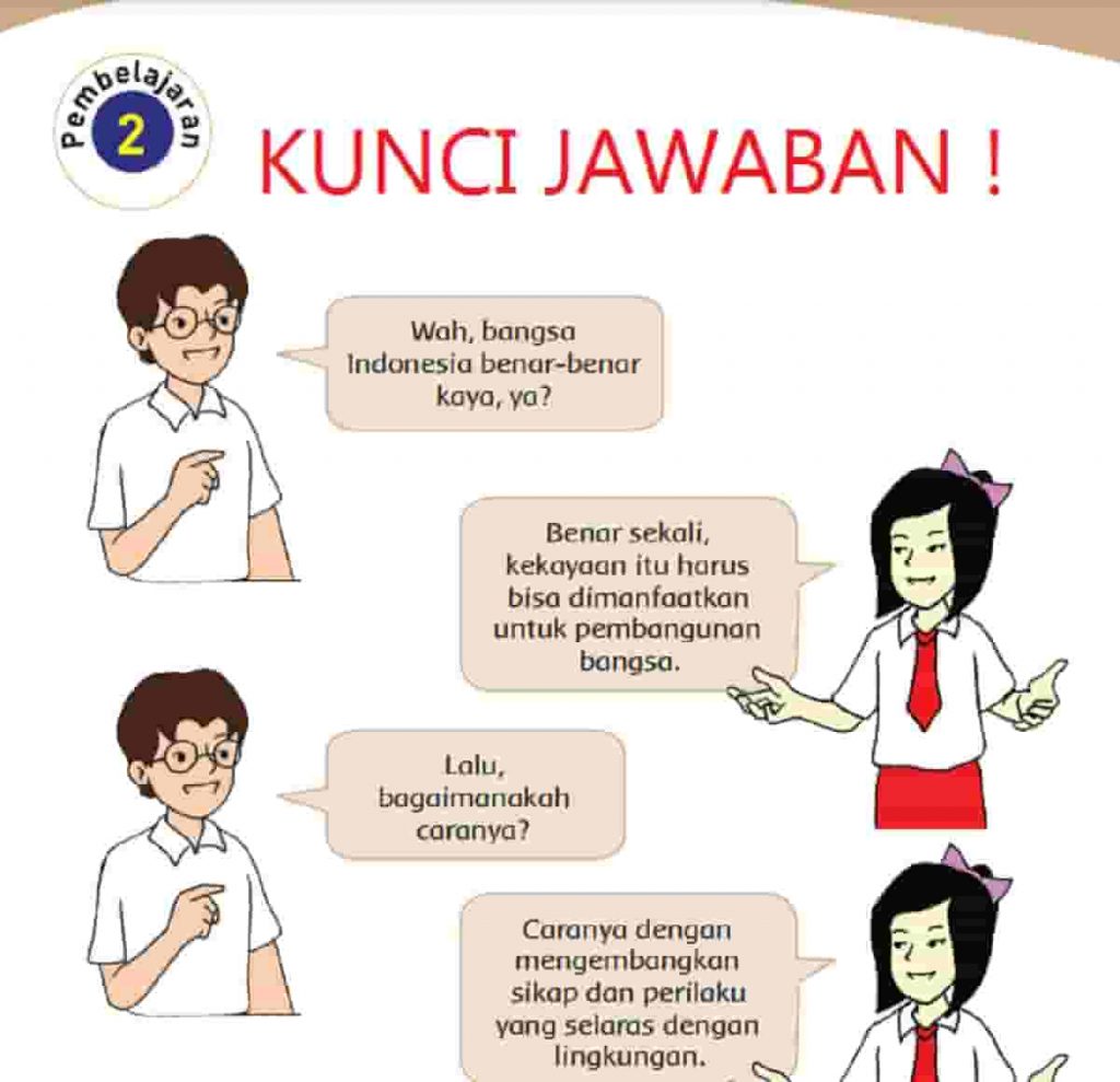 Kunci Jawaban Tema 9 Kelas 4 Halaman 116 Pembelajaran 2 Subtema 3 Pelestarian Kekayaan Sumber Daya Alam di Indonesia