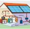 Perubahan energi apakah yang terjadi pada pembangkit listrik tenaga surya Tema 9 Kelas 4