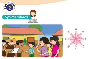 Kunci Jawaban Tema 8 Kelas 3 Halaman 174 175 176 177 178 Pembelajaran 2 Subtema 4 Aku Suka Berkarya Buku Tematik