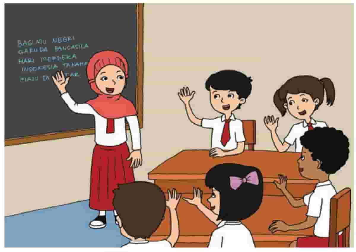 Buatlah Pertanyaan Tentang Kegiatan yang Dilakukan Siswa Kelas Udin Pada Gambar Kelas 2 Halaman 129