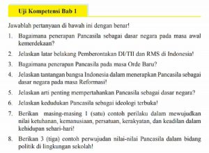 Kunci Jawaban PKN Kelas 9 Halaman 29 30 Uji Kompetensi Semester 1 Bab 1