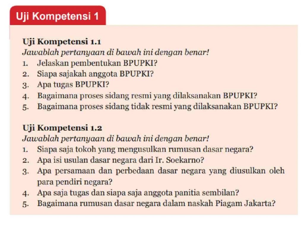 Bagaimana Proses Sidang Tidak Resmi yang Dilaksanakan BPUPKI PKN Kelas 7 Uji Kompetensi 1.1