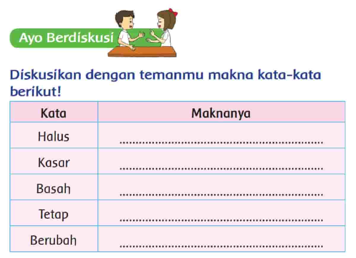 Diskusikan dengan Temanmu Makna Kata-Kata Berikut Halus Kasar Basah Tetap Berubah Halaman 22 Kelas 2