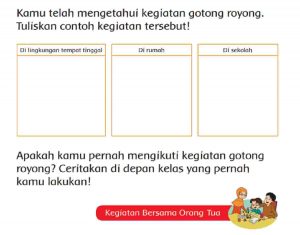 Kamu Telah Mengetahui Kegiatan Gotong Royong Tuliskan Contoh Kegiatan Tersebut Halaman 93 Tema 3 Kelas 3