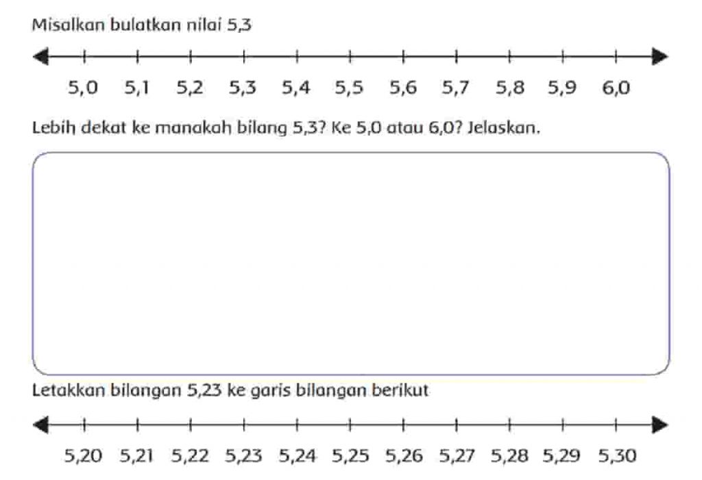 Lebih Dekat Ke Manakah Bilang 5,3? Ke 5,0 Atau 6,0 Jelaskan Halaman 12 Tema 3 Kelas 4