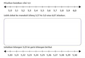 Lebih Dekat Ke Manakah Bilang 5,3? Ke 5,0 Atau 6,0 Jelaskan Halaman 12 Tema 3 Kelas 4