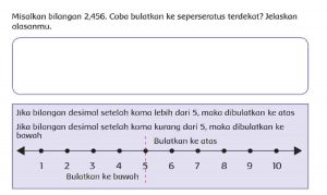 Misalkan Bilangan 2,456 Coba Bulatkan Ke Seperseratus Terdekat Jelaskan Alasanmu Halaman 13 Kelas 4 SD