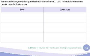 Temukan Bilangan-Bilangan Desimal Di Sekitarmu Lalu Mintalah Temanmu Untuk Membulatkannya