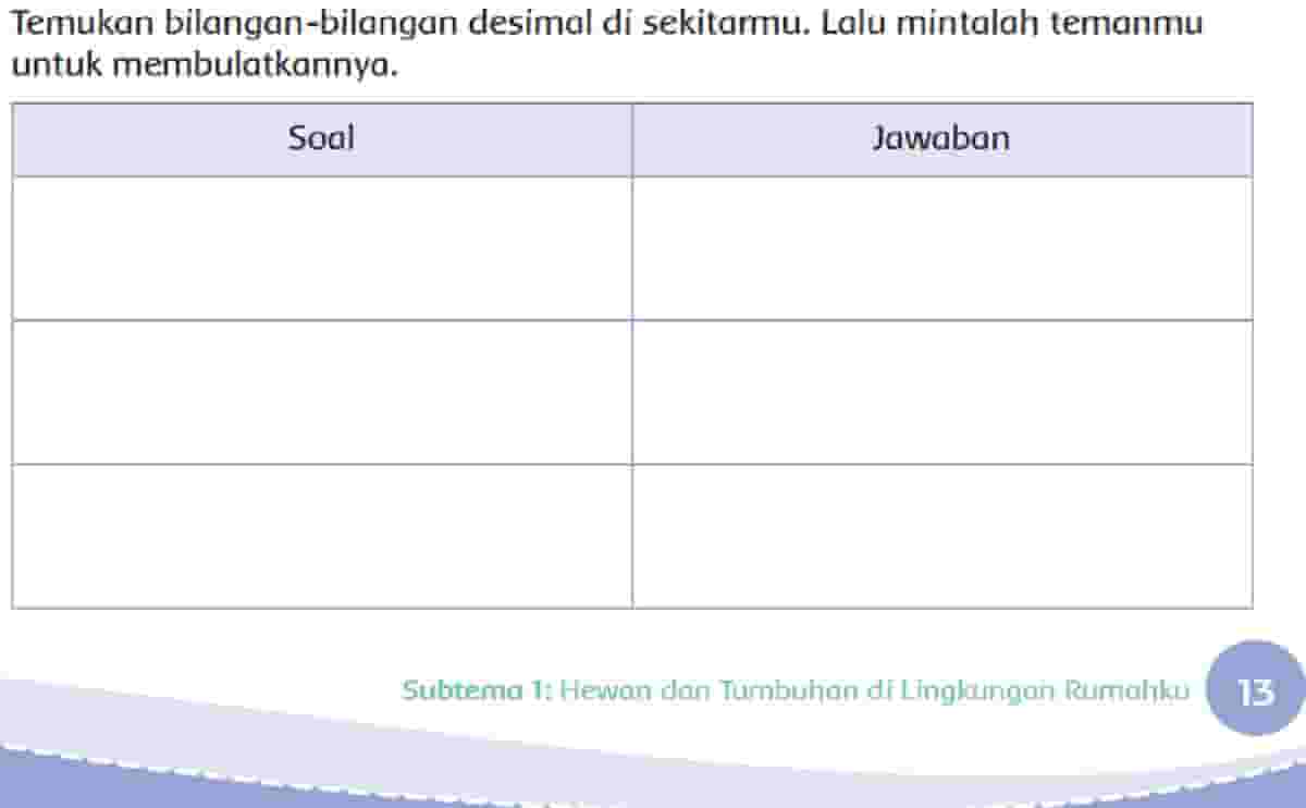 Temukan Bilangan-Bilangan Desimal Di Sekitarmu Lalu Mintalah Temanmu Untuk Membulatkannya