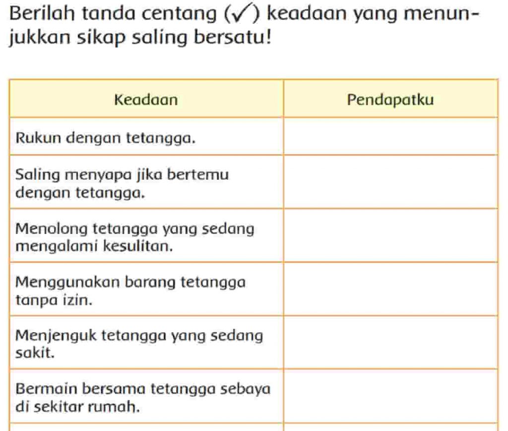 Berilah Tanda Centang (✓) Keadaan yang Menunjukkan Sikap Saling Bersatu Halaman 230 Kelas 3 SD