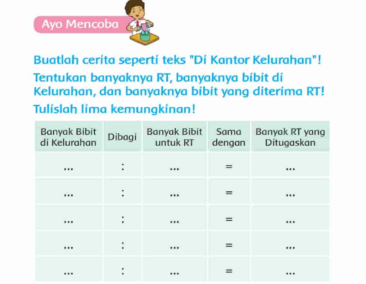 Buatlah Cerita Seperti Teks Di Kantor Kelurahan Tentukan Banyaknya RT dan Bibit Di Kelurahan Halaman 155 Kelas 3