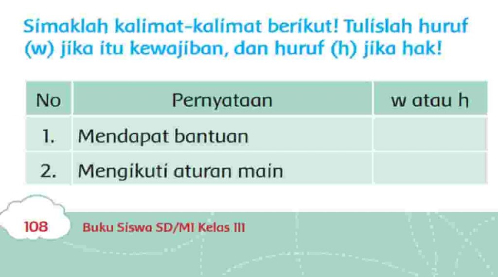 Simaklah Kalimat-Kalimat Berikut Tulislah Huruf (w) Jika Itu Kewajiban, dan Huruf (h) Jika Hak Halaman 108 Kelas 3 SD