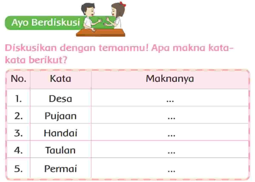 Diskusikan dengan Temanmu Apa Makna Kata-Kata Berikut Desa Pujaan Handai Taulan Permai Halaman 190 Kelas 2