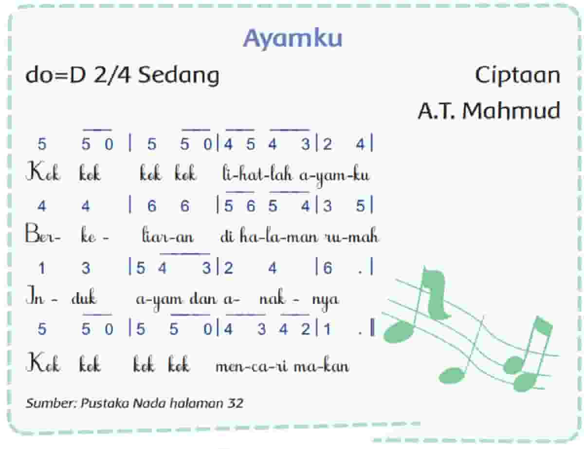 Hitunglah Banyak Lingkaran yang Kamu Buat Hitunglah Garis Bawah yang Kamu Buat Halaman 30 Tema 6 Kelas 2