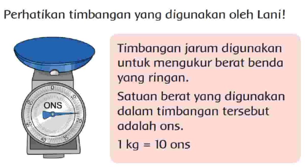 Cabai yang Dihasilkan Di Halaman Rumah Lani Seberat 5 kg Dimasukkan Dalam Kemasan Plastik Seberat 5 Ons