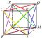 Perhatikan gambar kubus KLMN.OPQR di samping Gambarlah semua diagonal sisinya dengan warna yang berbeda dan pada salinan gambar
