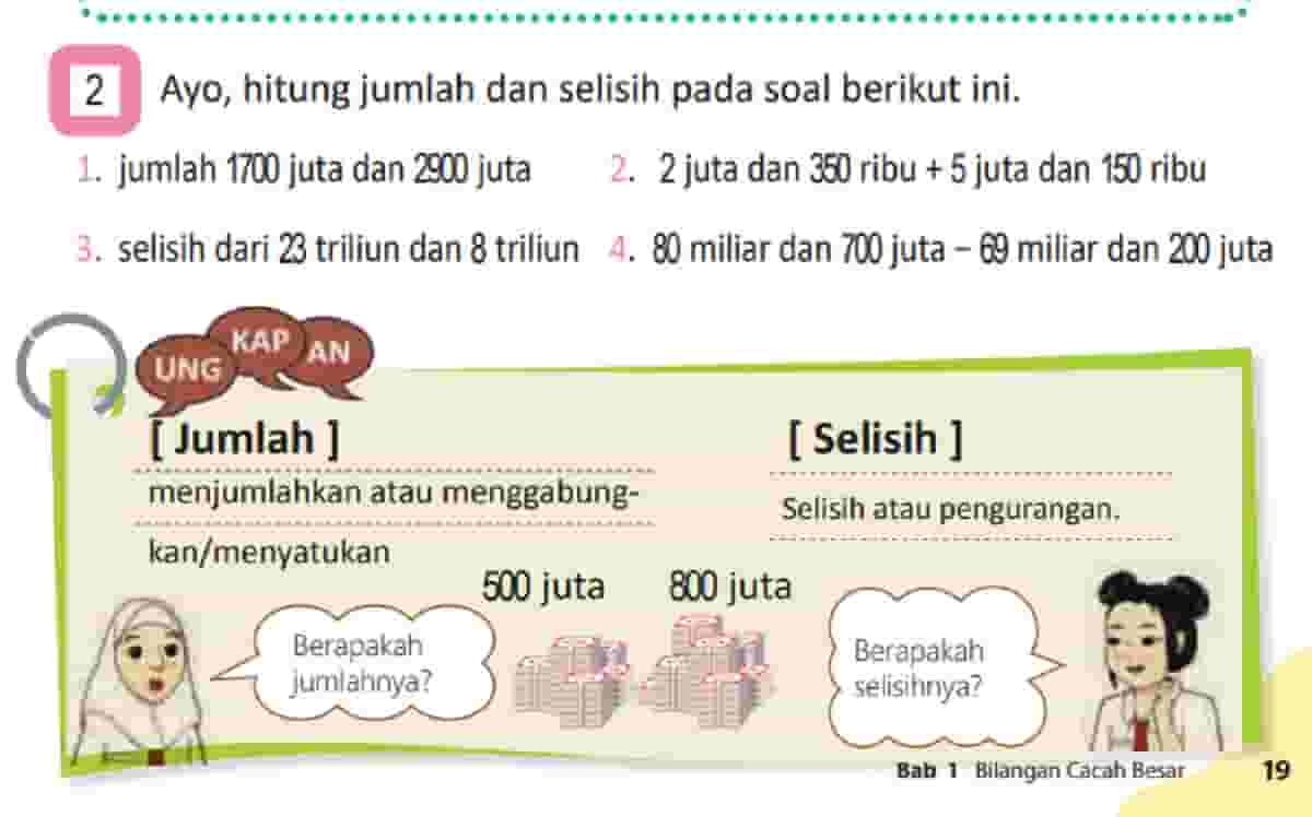 Ayo Hitung Jumlah dan Selisih Pada Soal Berikut Ini Jumlah 1700 Juta dan 2900 Juta Matematika Kelas 4 Halaman 19