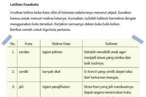 Kunci Jawaban Bahasa Indonesia Kelas 5 Halaman 10 Kurikulum Merdeka Urutkan Kelima Belas Kata Sifat