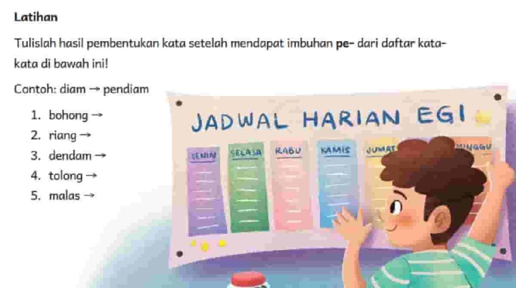 Kunci Jawaban Bahasa Indonesia Kelas 5 Halaman 12 Kurikulum Merdeka Tulislah Hasil Pembentukan Kata Imbuhan Pe