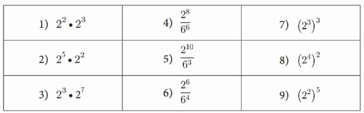Sekarang coba kalian amati bentuk eksponen di bawah ini Selesaikan dan diskusikan dengan teman kelompokmu 2² • 2³