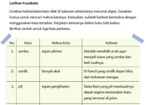 Urutkan Kelima Belas Kata Sifat Di Halaman Sebelumnya Menurut Abjad Bahasa Indonesia Kelas 5 Halaman 10