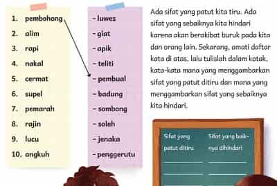 bahasa indonesia kelas 5 halaman 15