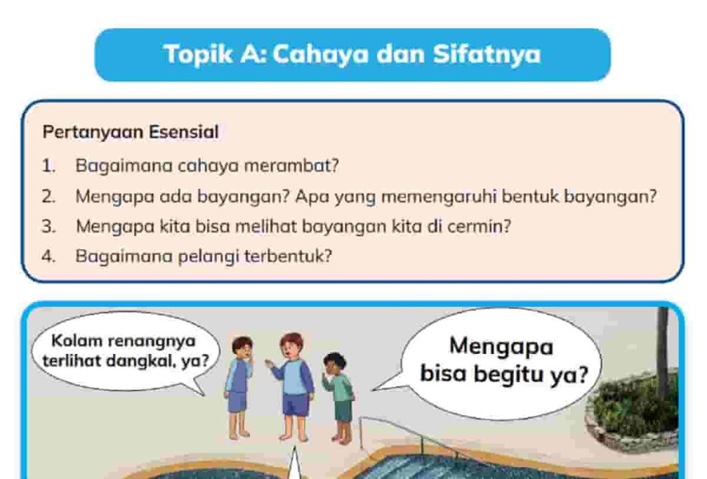 Mengapa Kita Bisa Melihat Bayangan Kita Di Cermin IPAS Kelas 5 Kurikulum Merdeka