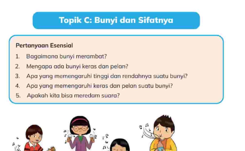 Bagaimana Bunyi Merambat Mengapa Ada Bunyi Keras dan Pelan IPAS Kelas 5 Halaman 19