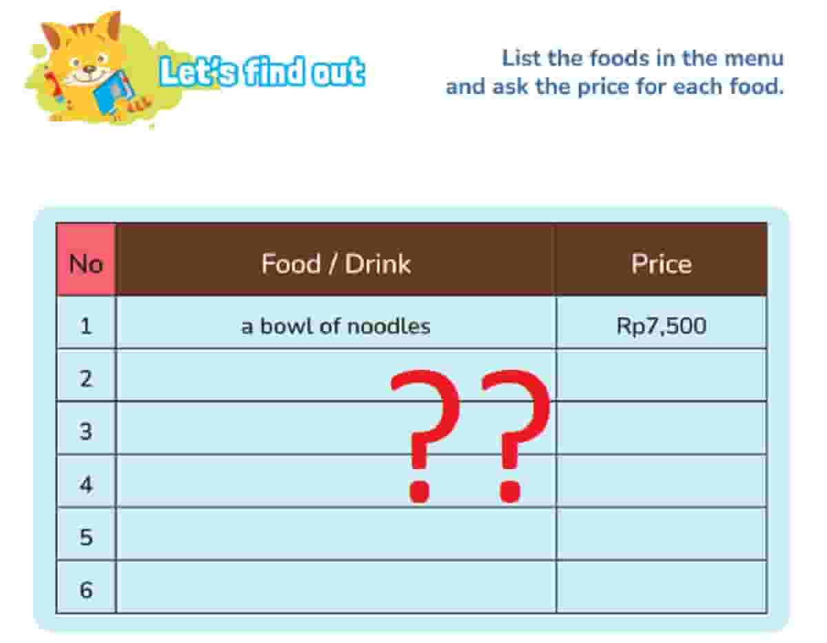 Kunci jawaban Bahasa Inggris kelas 5 halaman 30 31 kurikulum merdeka Read and answer How much is a plate of fried rice