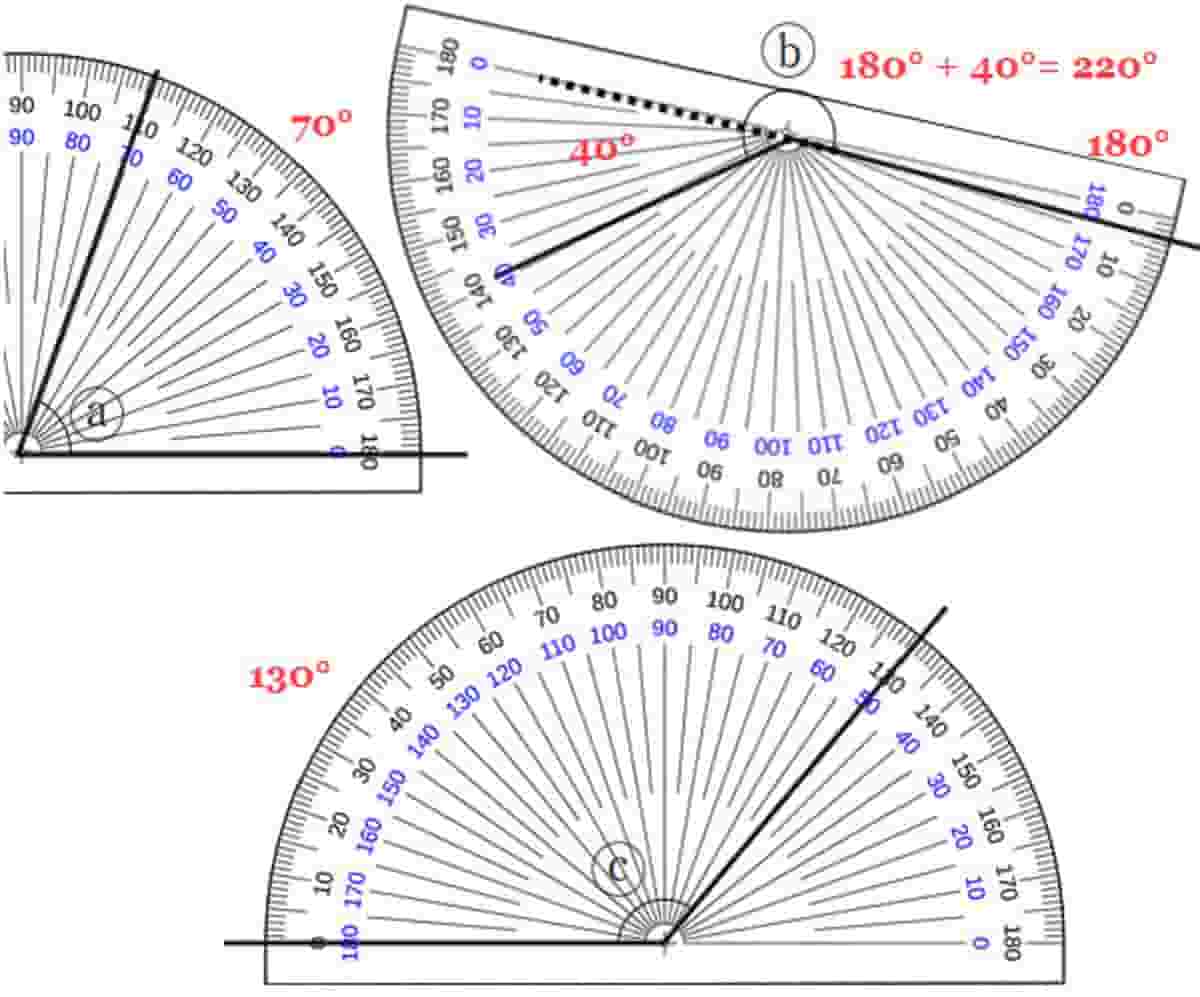 Kunci jawaban matematika kelas 4 halaman 43 volume 1 Kurikulum Merdeka Satuan digunakan untuk mengukur ukuran sudut
