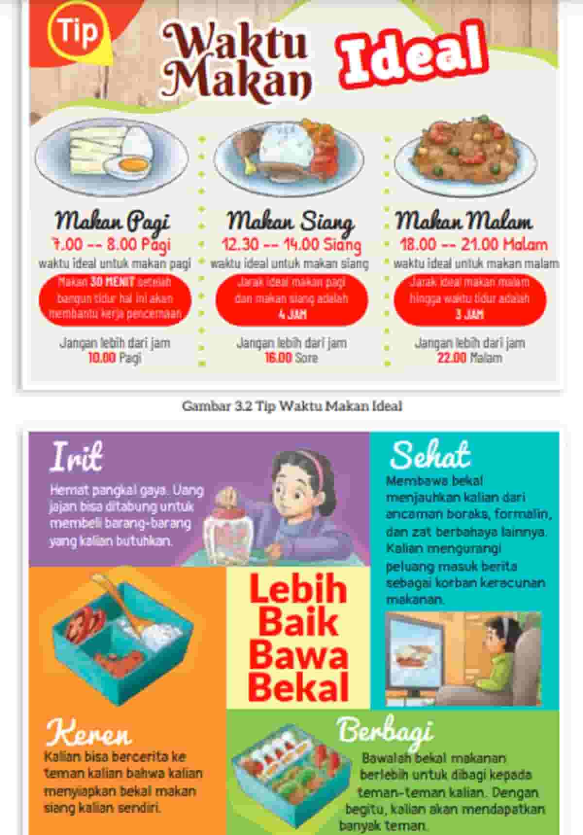 Kunci jawaban Bahasa Indonesia kelas 7 halaman 75 kurikulum merdeka Kalian telah mengamati dua contoh Infografik Tip Waktu Makan Ideal dan Lebih Baik Bawa Bekal