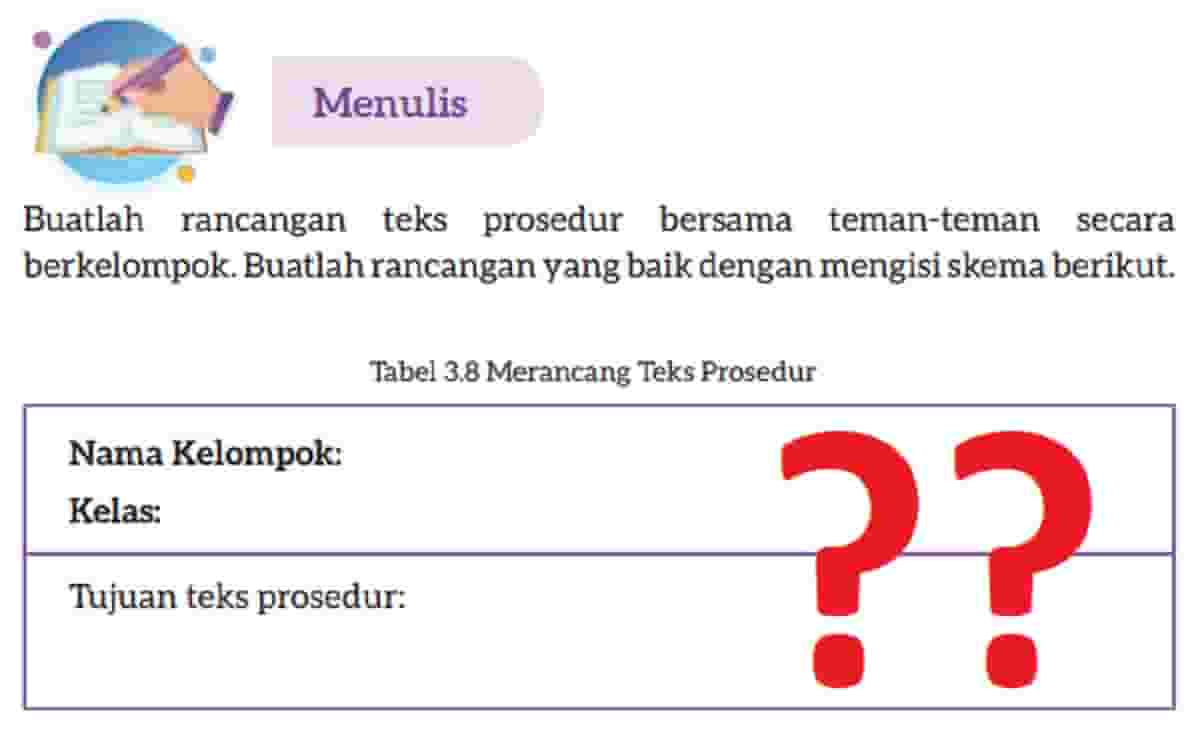Kunci jawaban Bahasa Indonesia kelas 7 halaman 94 kurikulum merdeka Buatlah rancangan teks prosedur bersama teman-teman secara berkelompok