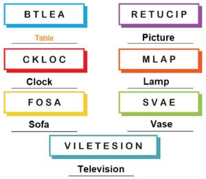 Kunci Jawaban Bahasa Inggris Kelas 4 Halaman 48 49 Kurikulum Merdeka Let’s Arrange The Words