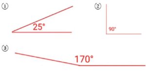 Gambarlah Sudut-sudut Berikut 25° 90° 170° Jawaban Soal Kelas 4