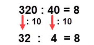 Jelaskan Mengapa Perhitungan 320 : 40 Dapat Dilakukan dengan 32 : 4