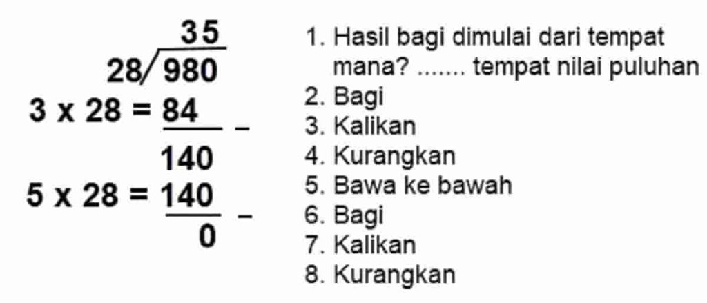 Kunci Jawaban Matematika Kelas 4 Volume 1 Halaman 89 90 91 92 Kurikulum Merdeka Ada 322 lembar kertas lipat akan dibagikan secara merata kepada 14 anak