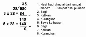 Kunci Jawaban Matematika Kelas 4 Volume 1 Halaman 89 90 91 92 Kurikulum Merdeka Ada 322 Lembar Kertas Akan Dibagikan Secara Merata