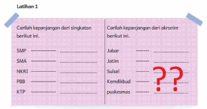 Jawaban Bahasa Indonesia Bab 5 Halaman 103 dan 104 Kelas 5 Kurikulum Merdeka Carilah Kepanjangan Dari Singkatan Berikut Ini