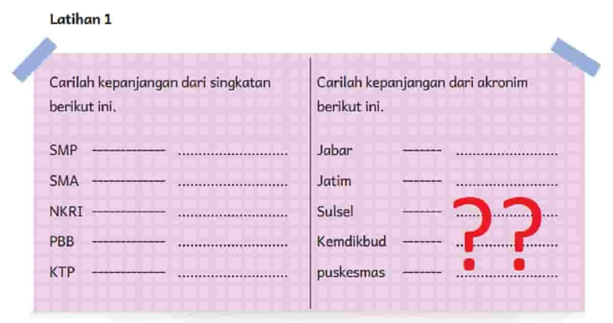 Kunci Jawaban Bahasa Indonesia Kelas 5 Halaman 103 dan 104 Bab 5 Kurikulum Merdeka
