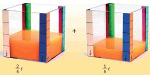 Jawaban Bab 9 Matematika Volume 2 Halaman 2 3 4 5 Kelas 5 Kurikulum Merdeka Wadah Berikut Berisi 2/5 l dan 1/5 l Jus Jeruk