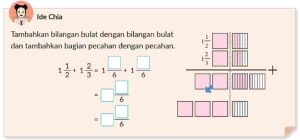 Sebuah Benda 1 1/2 Kg Dimasukkan Ke dalam Kotak Seberat 1 2/3 Kg Berapa Kg Berat Seluruhnya