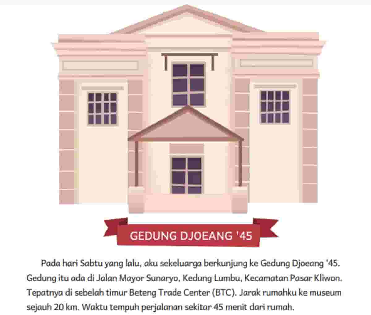 Kegiatan Apa Saja yang Dapat Dilakukan di Gedung Djoeang ‘45