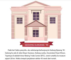 Kegiatan Apa Saja yang Dapat Dilakukan di Gedung Djoeang ‘45 Soal Kelas 5