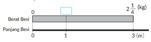 Sebatang Besi Panjangnya 3 m Memiliki Berat 2 ¼ Kg Berapa Berat Per Meter