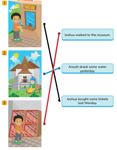 Bahasa Inggris Kelas 6 Halaman 19